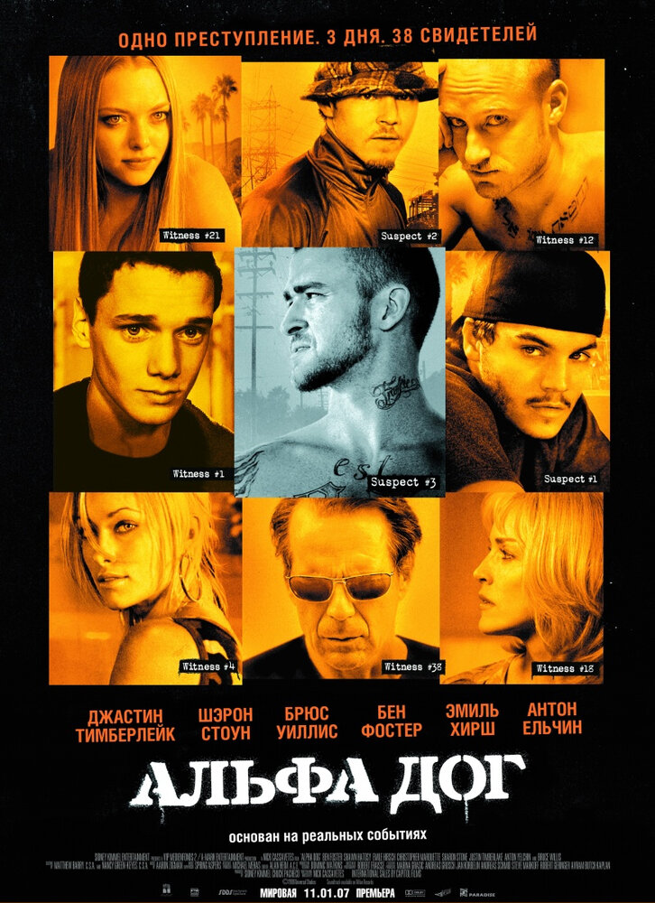 Альфа Дог (2005) постер